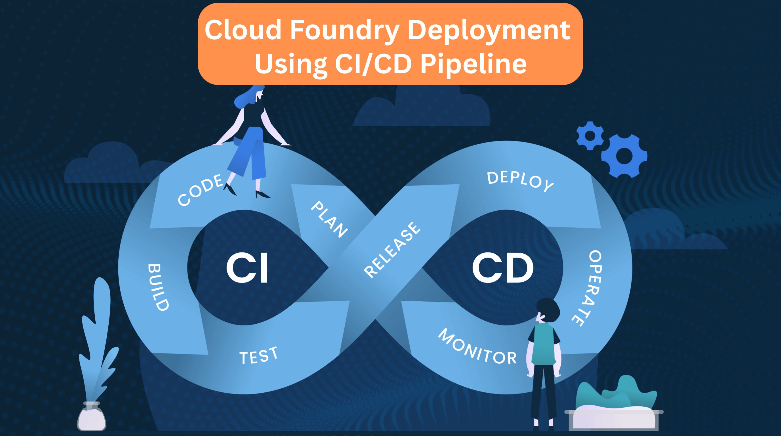 Cloud Foundry Deployment Using CI/CD Pipeline